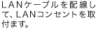 LANケーブルを配線して、LANコンセントを取付けます。