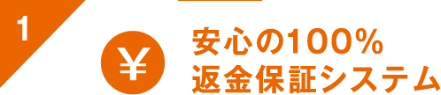 安心の100%返金保証システム